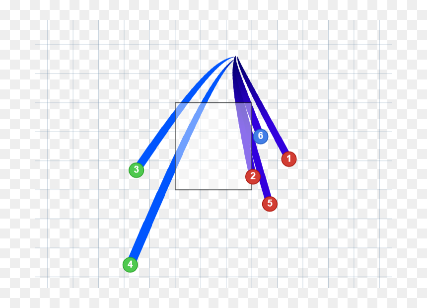 Triangle, HD Png Download - bryce harper png