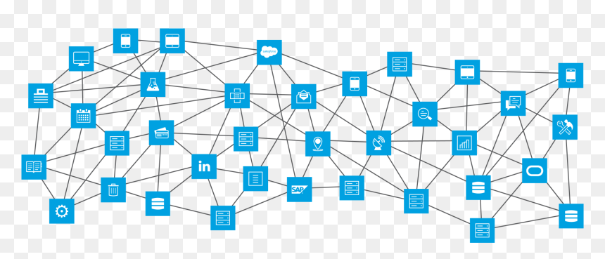 Mulesoft Integration, HD Png Download - avião png