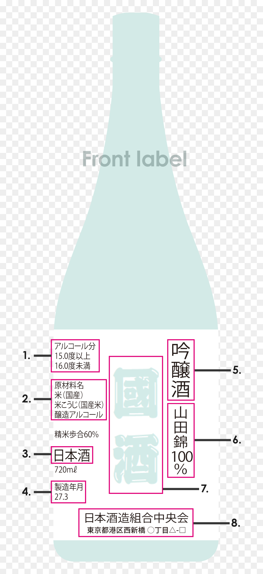Bottle, HD Png Download - sake png