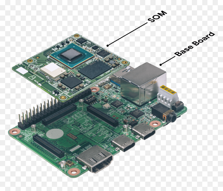 Edge Tpu Google, HD Png Download - computer chip png