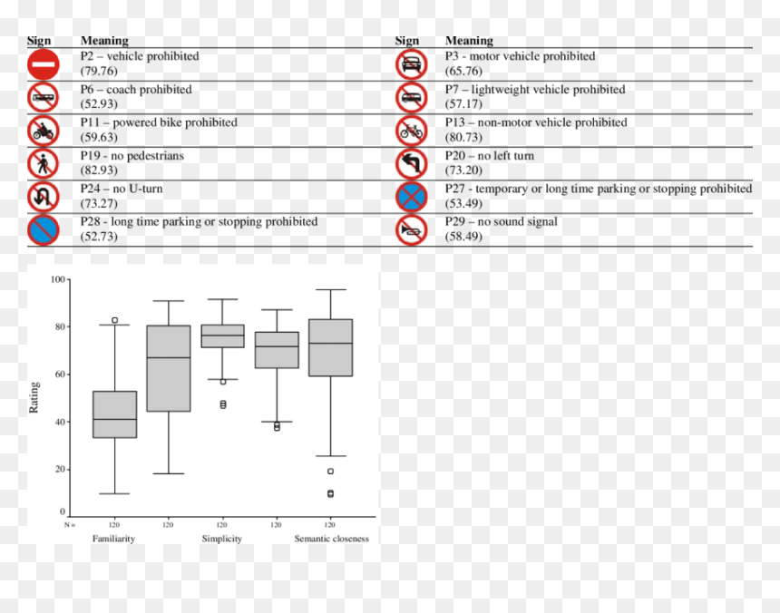 Non Examples Of Prohibition, HD Png Download - prohibition sign png