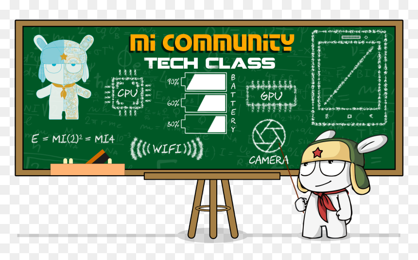Xiaomi, HD Png Download - processor png