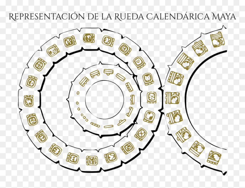 Representación Del Calendario Maya Por Medio De Engranes - Calendario Maya Tzolkin Y Haab, HD Png Download - maya png