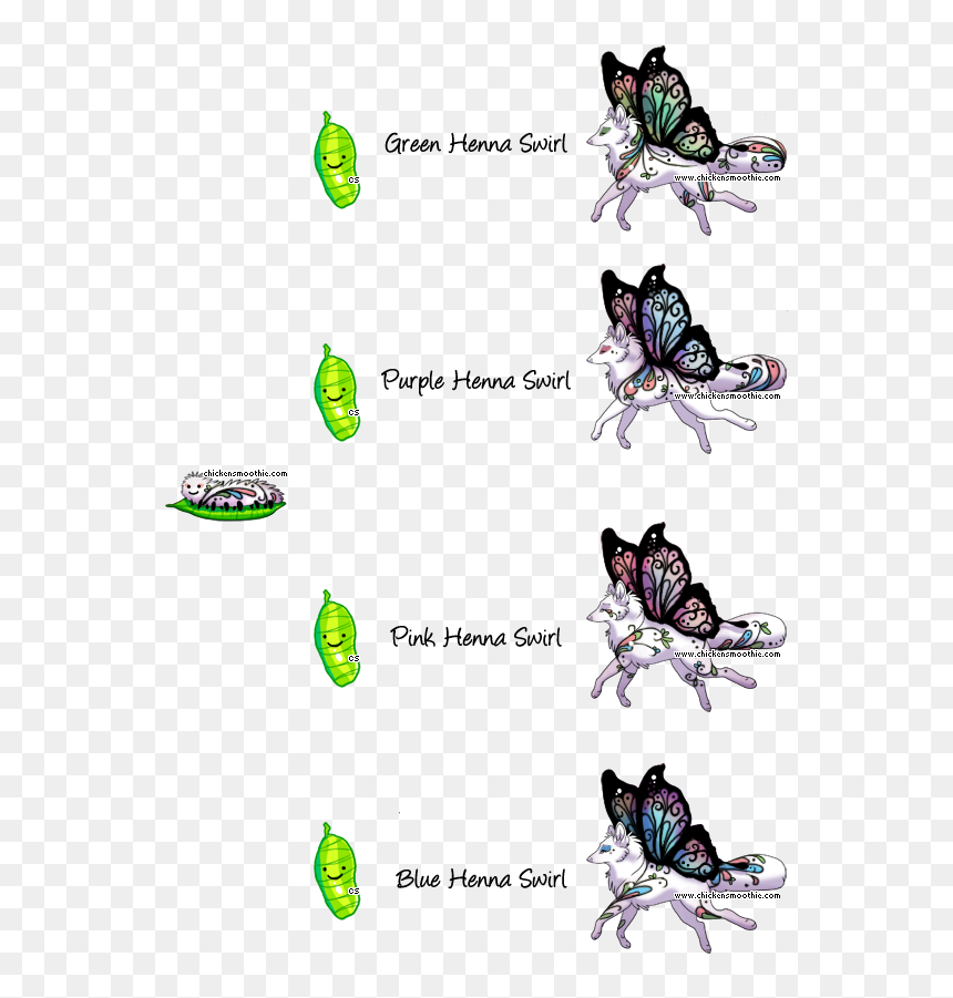 Clip Art, HD Png Download - butterfly .png