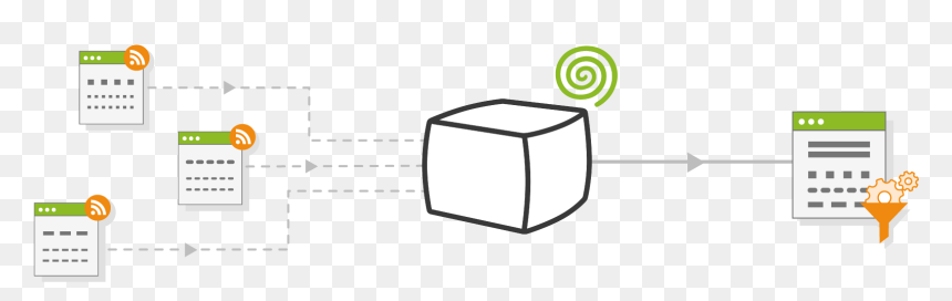 Best Tool For Importing, Merging And Displaying Curated - Graphic Design, HD Png Download - rss png