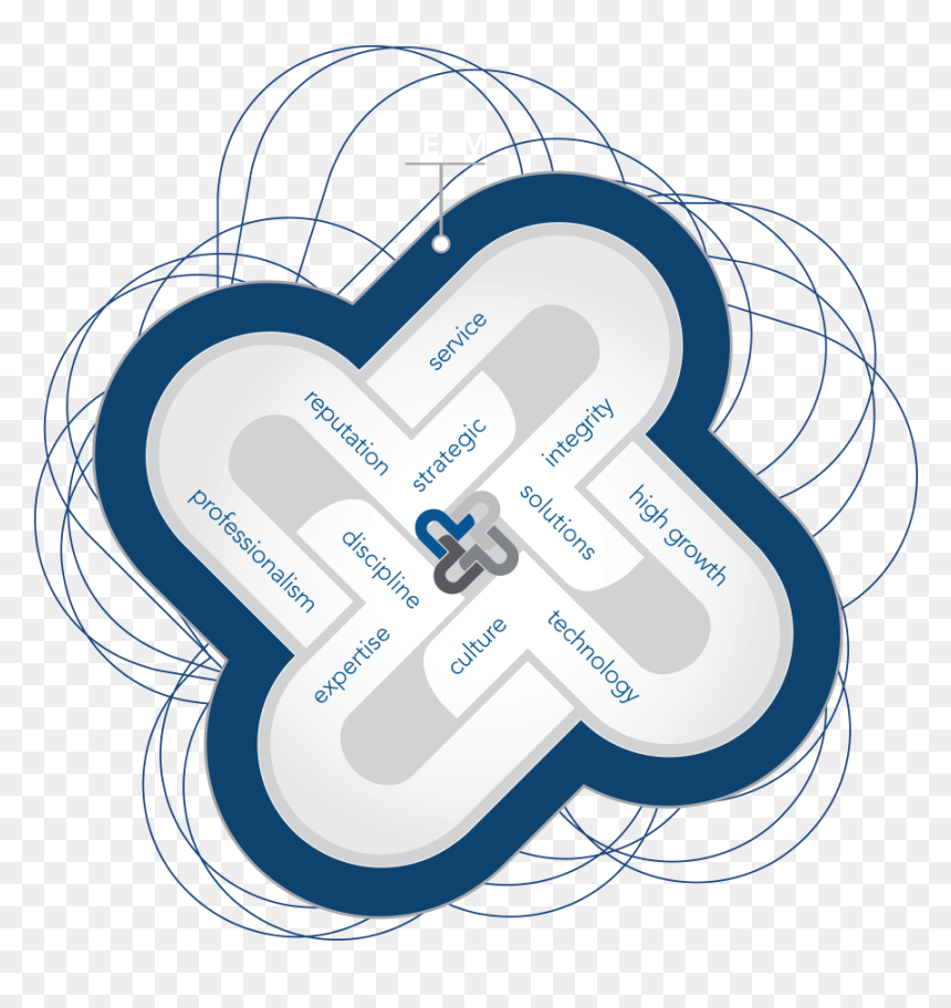 Google Icon , Png Download - Baby Angel Clip Art, Transparent Png - growth icon png