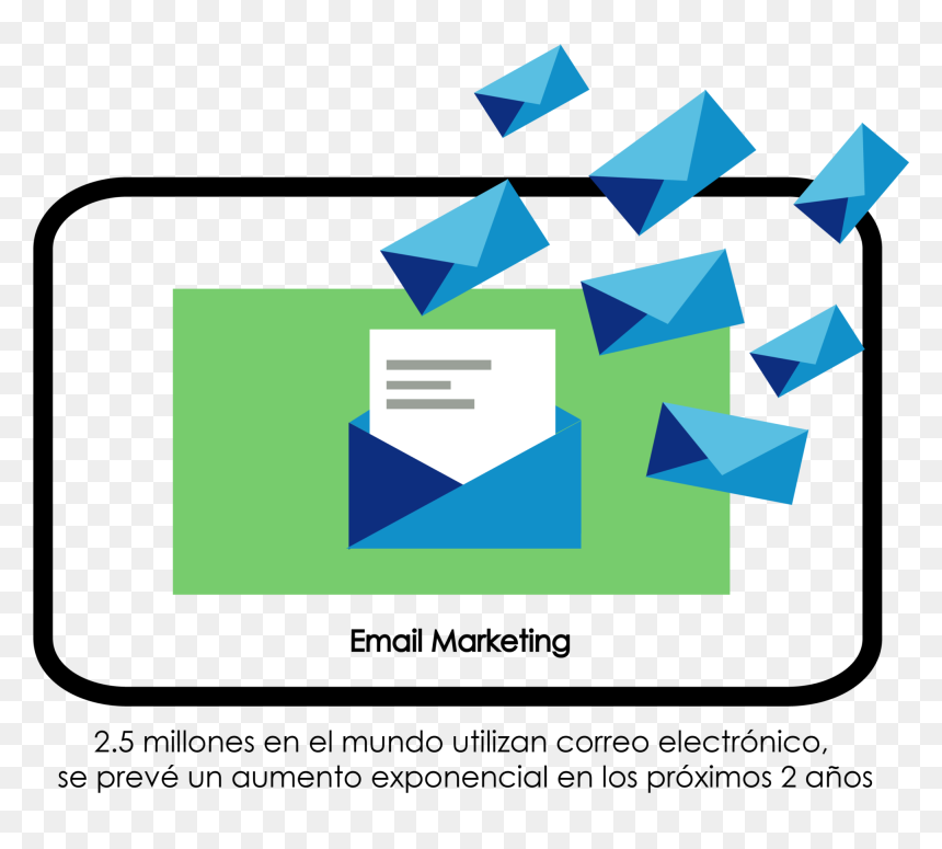Diagram, HD Png Download - correo png