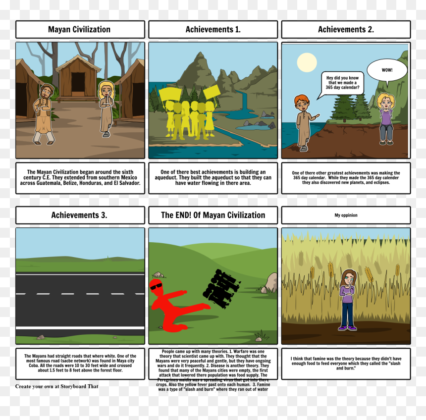 Storyboard, HD Png Download - mayan png