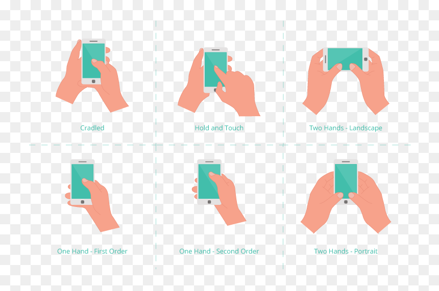 Common Ways People Hold And Touch Mobile Phones - Different Ways People Hold Their Phones, HD Png Download - finger touch png