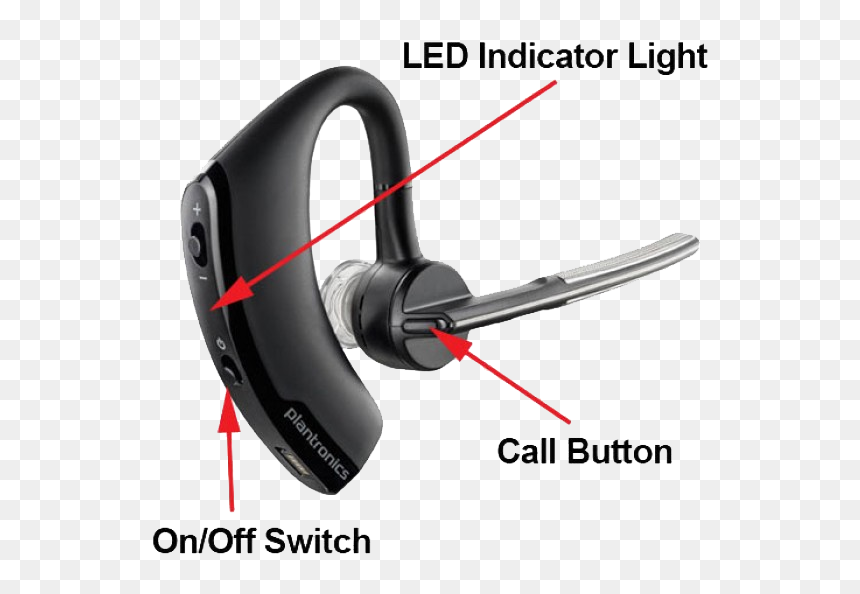 Plantronics Voyager Legend Pairing, HD Png Download - iphone headphones png