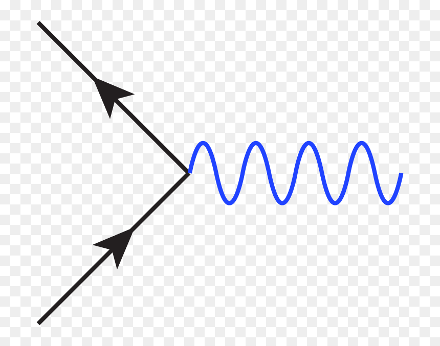 The Strange Theory Of Light And Matter Quantum Electrodynamics - Squiggly Line Physics, HD Png Download - light lines png