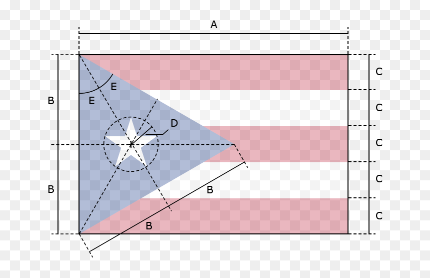 Diagram, HD Png Download - puerto rico flag png