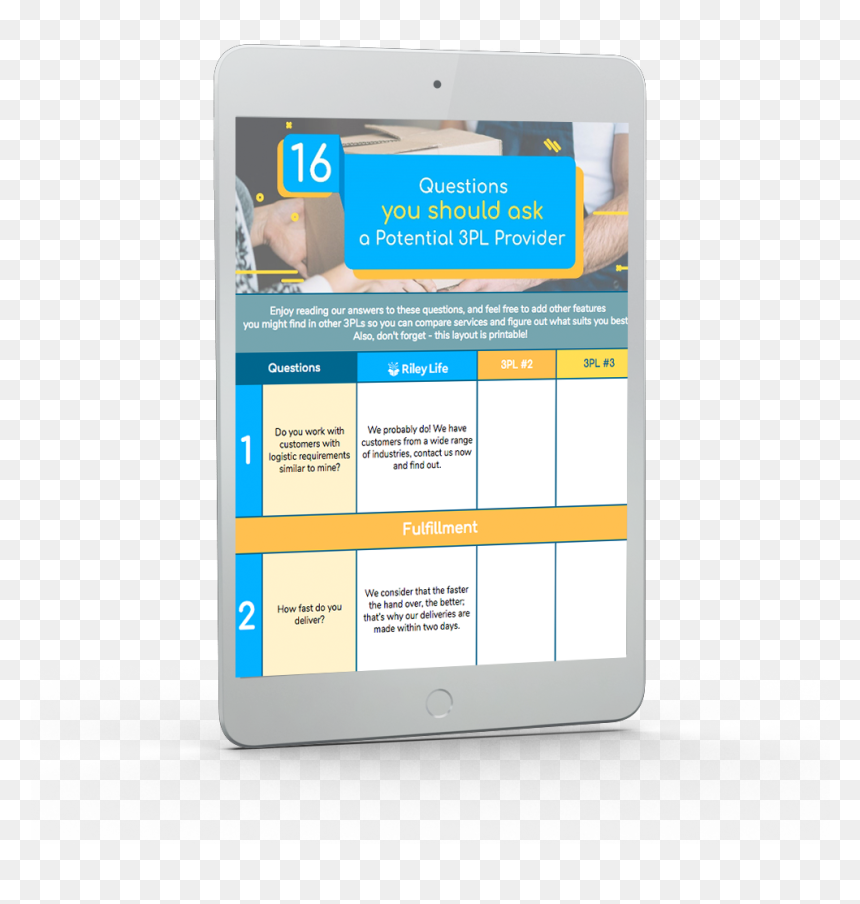 Gadget, HD Png Download - questions png