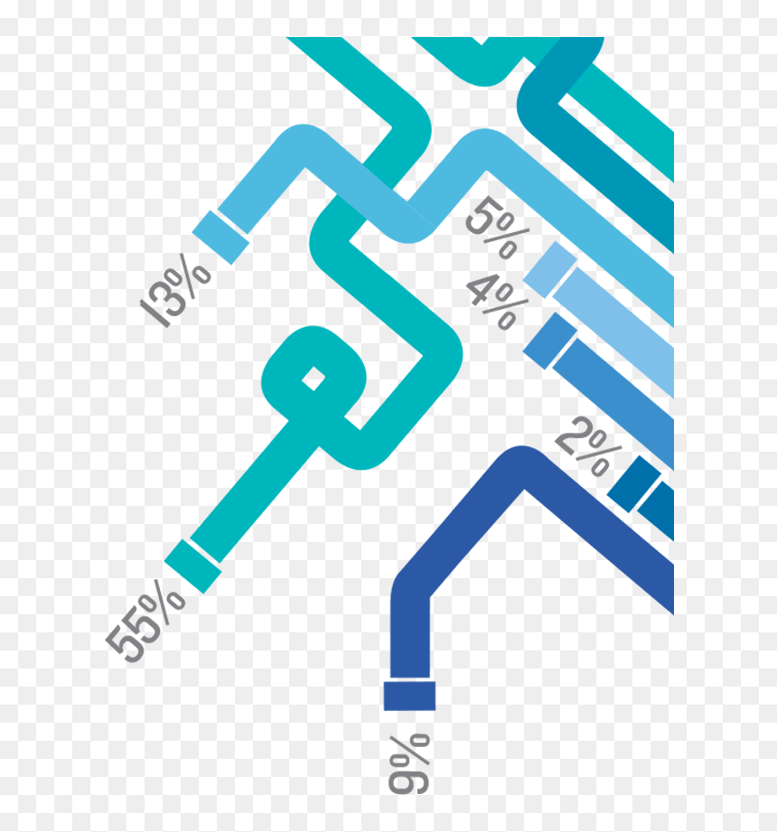 Transparent Strengths Png - Graphic Design, Png Download - strengths png