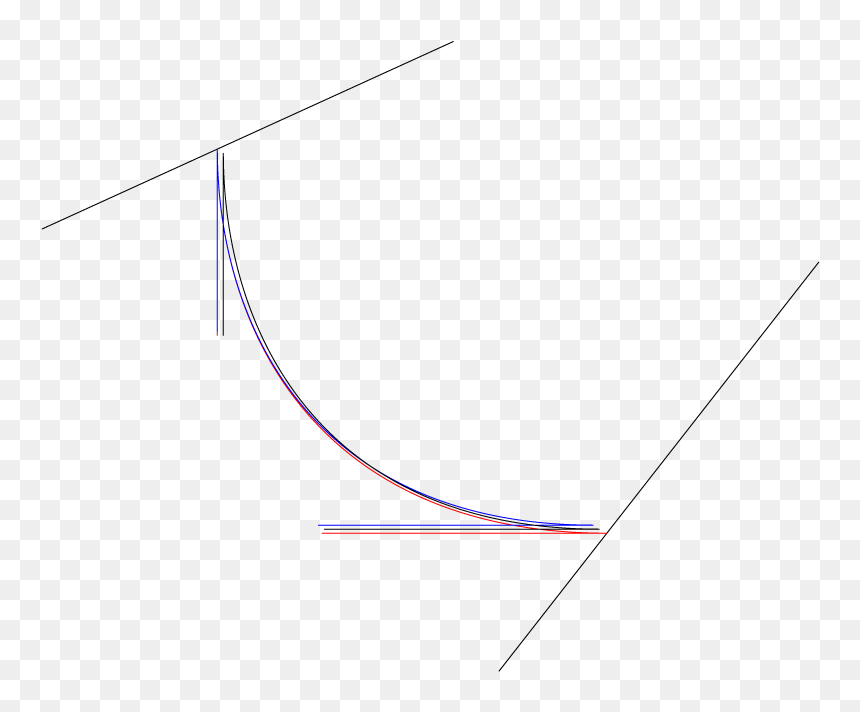 Diagram, HD Png Download - curvy lines png