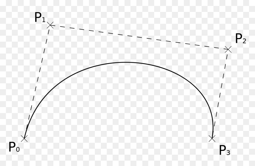 Curva De Bézier, HD Png Download - curvy lines png