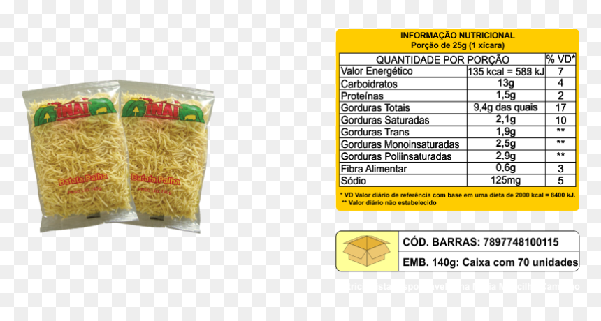 Batata Palha Informação Nutricional, HD Png Download - batata frita png
