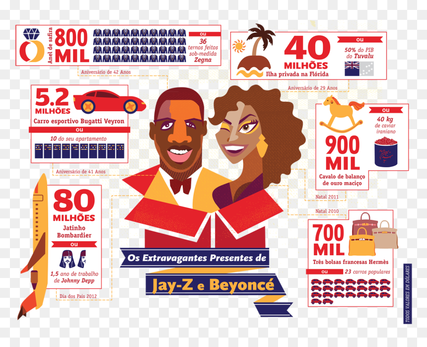 Flyer, HD Png Download - jay-z png
