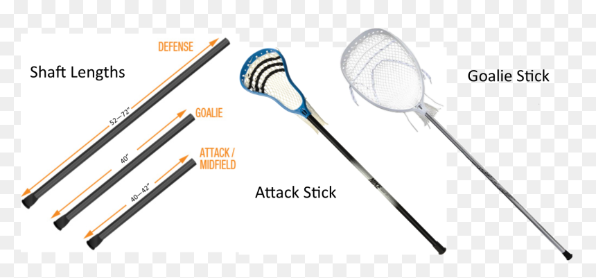 Badminton, HD Png Download - lacrosse ball png