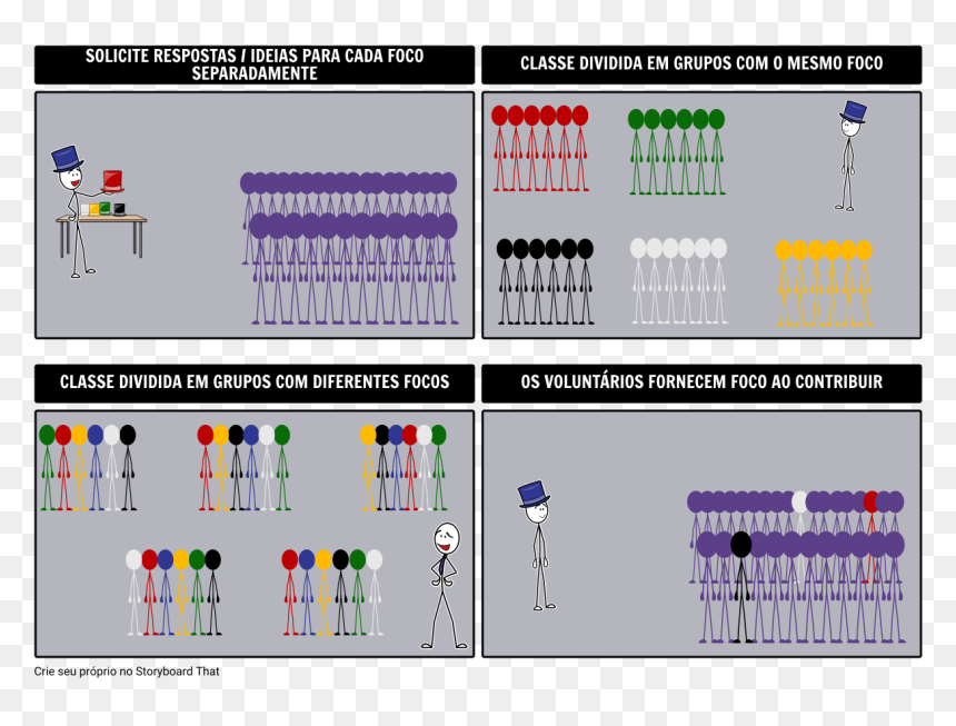 Classroom 6 Thinking Hats, HD Png Download - pensando png