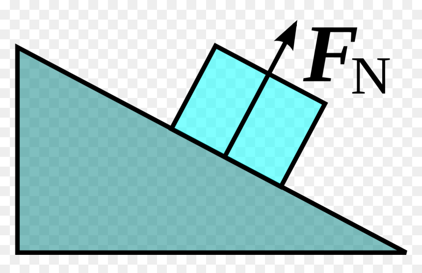 Que Es Fuerza Normal, HD Png Download - force field png