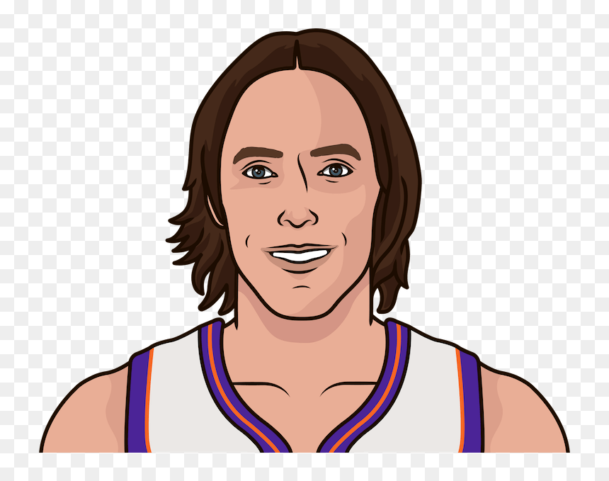 Cartoon, HD Png Download - phoenix suns png