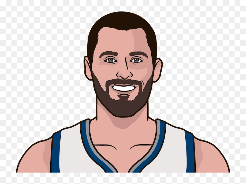 Which Timberwolves Player Has The Most Reb In A Game - Nikola Jokic Statmuse, HD Png Download - kevin garnett png