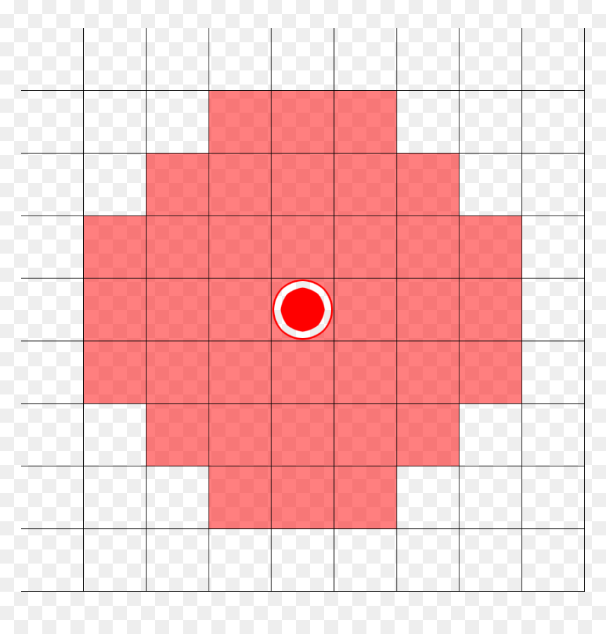 Tric5e Wikia - 128px X 40px Gif, HD Png Download - burst effect png