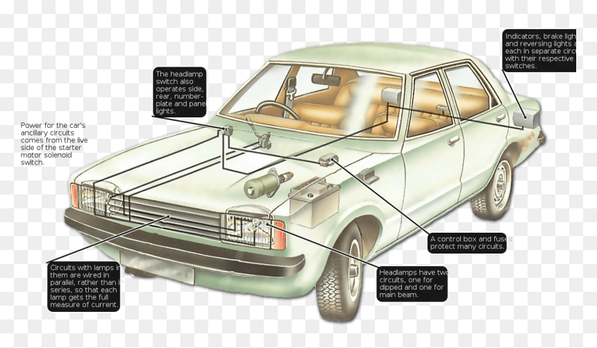 Car Circuits, HD Png Download - car light png