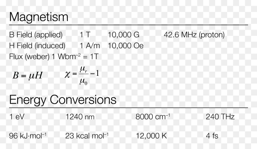 Equations Of Chemistry - Mxenergy, HD Png Download - equations png