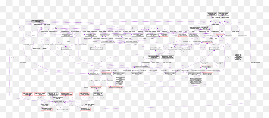 Screenshot, HD Png Download - equations png