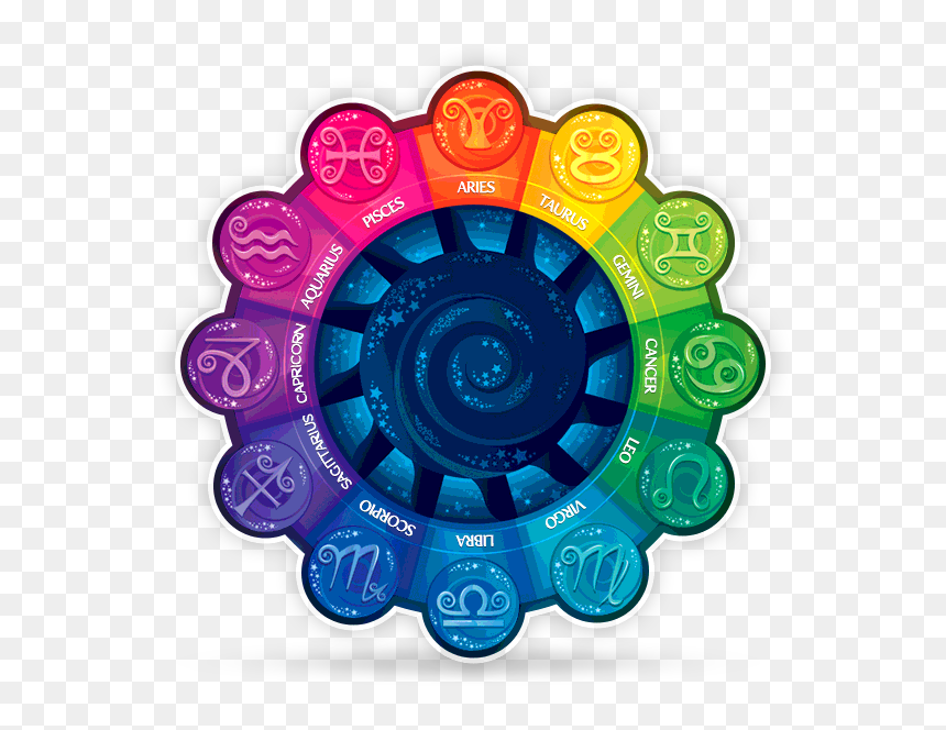 Zodiac Signs, HD Png Download - zodiac wheel png