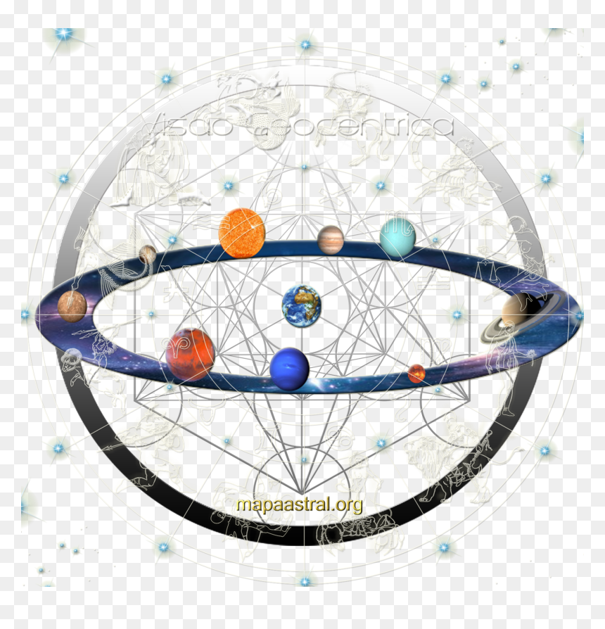 Planetas Do Sistema Solar Astrologia, HD Png Download - zodiac wheel png