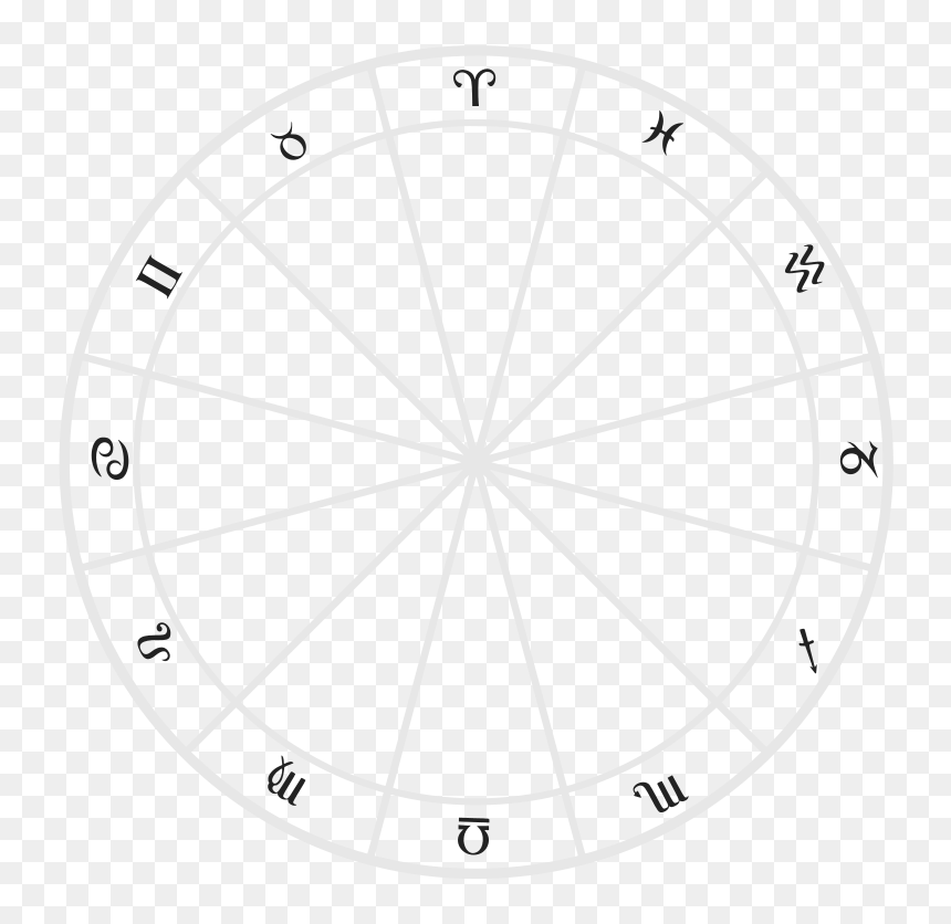 Thema Mundi, HD Png Download - zodiac wheel png