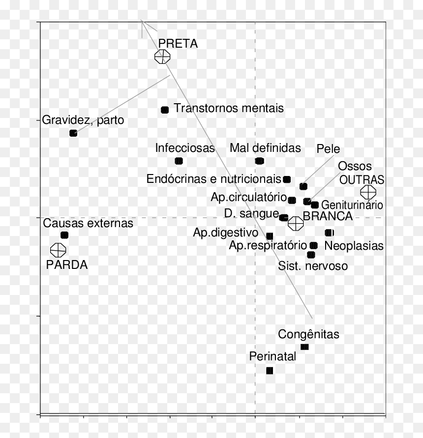 Diagram, HD Png Download - marcos negros png