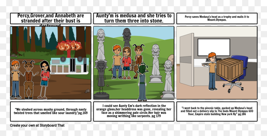 Storyboardthat Bambi, HD Png Download - orange lightning png
