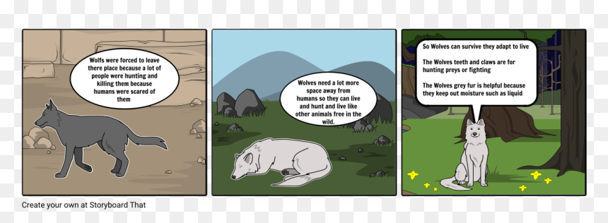 Lord Of The Flies Chapter 3storyboard, HD Png Download - wolf teeth png