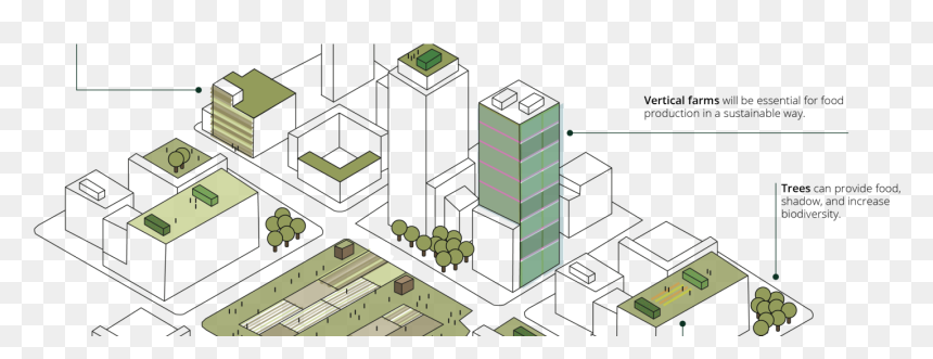 Diagram, HD Png Download - future city png