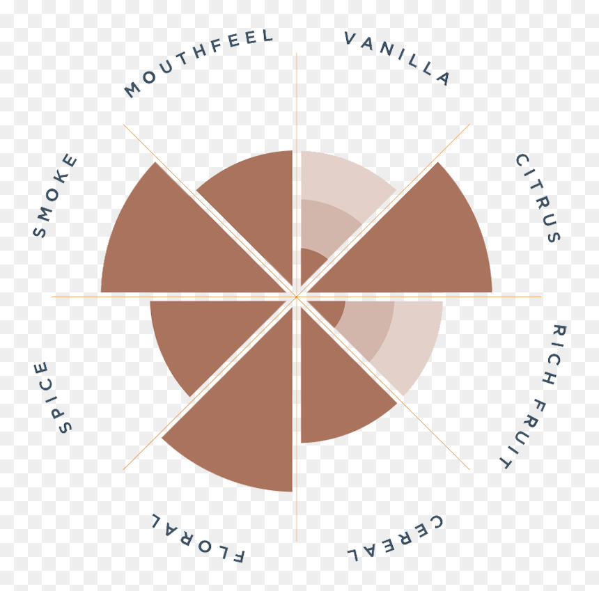 Black Pinwheel, HD Png Download - chimney smoke png