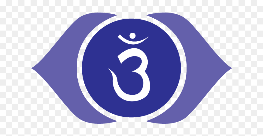 Third Eye Chakra Png, Transparent Png - chakras png
