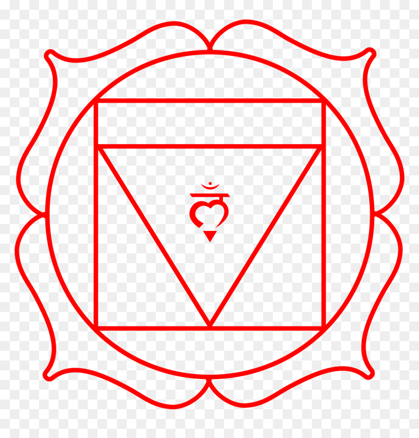 Circle In Square Area Ratio, HD Png Download - chakras png