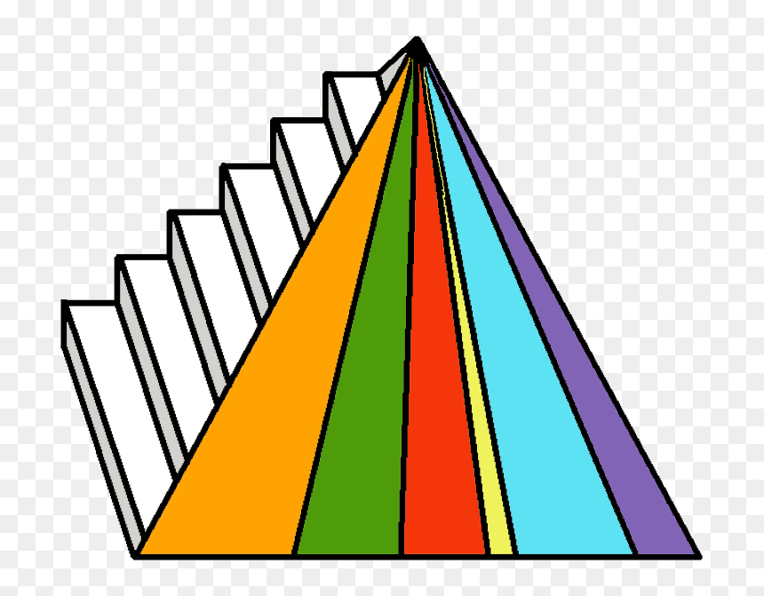 Food Pyramid Clip Art, HD Png Download - 3d pyramid png