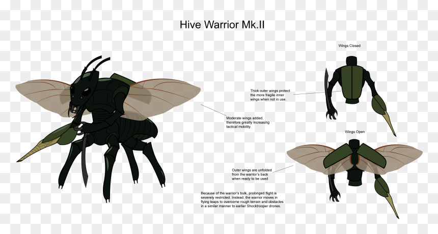 Illustration, HD Png Download - fly png