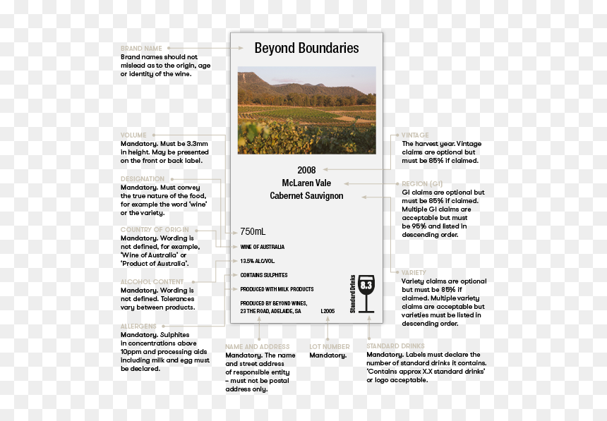 Label Png, Transparent Png - label png