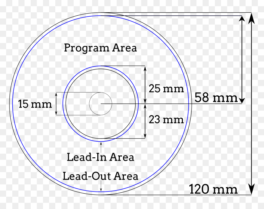 Qual O Tamanho De Um Cd, HD Png Download - cd png