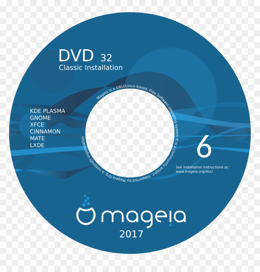 Project Circle, HD Png Download - cd png