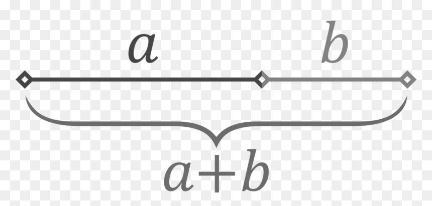 Golden Ratio Line, HD Png Download - golden ratio png