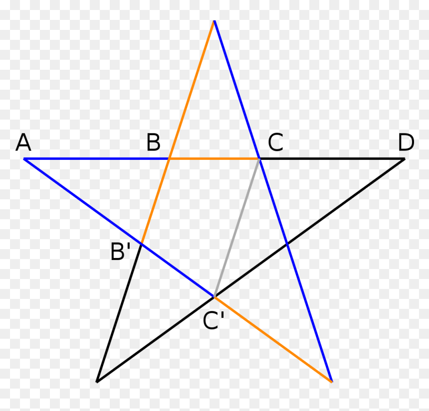 Goldener Schnitt S, HD Png Download - golden ratio png