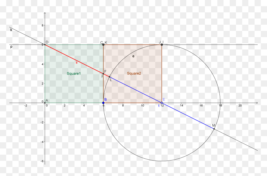Diagram, HD Png Download - golden ratio png