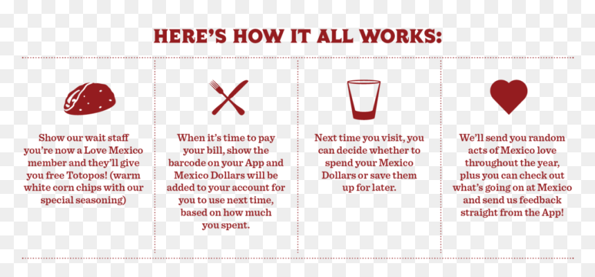 Drink, HD Png Download - mexico png